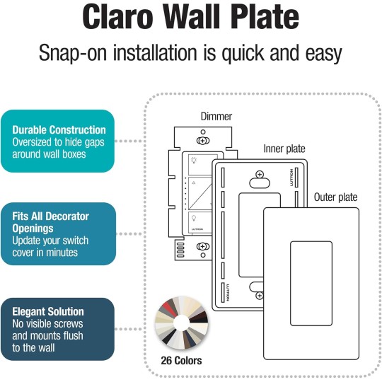 Claro 5 Gang Decorator/Rocker Wallplate, Gloss, White (1-Pack) | CW-5-WH