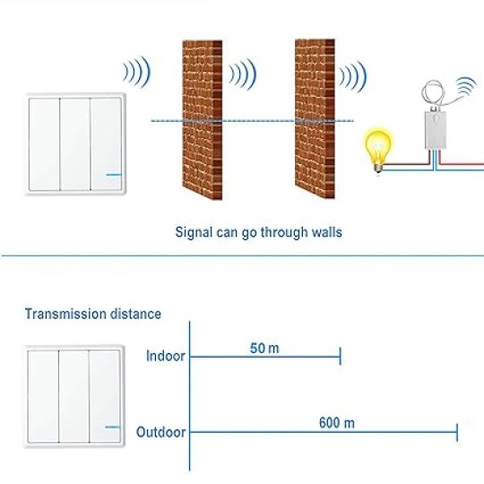 GREENCYCLE Smart Wireless Wall Light Switch, 3PK 3-way Wireless Switch & 9 Remote Receiver, Control Lamp ON/OFF, Controller with Receiver Remote Control House Lighting and Appliances Toggle