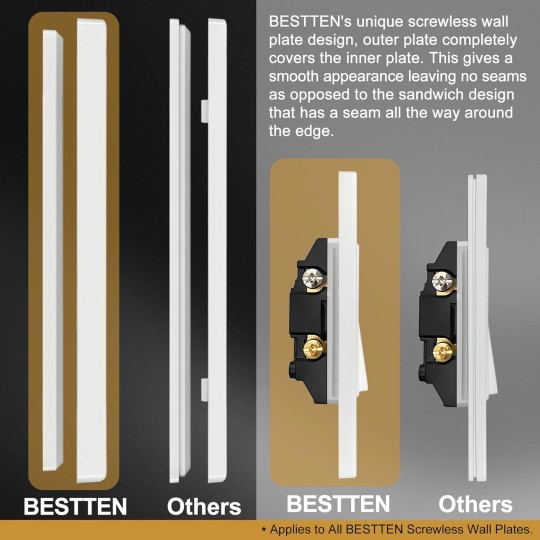 Screwless Decorator Wall Plate, 1 Gang Decorative Light Switch Plate, Decor Outlet Cover, H4.69” x W2.91”, USWP4 Off White Series Wallplate, 20 Pack