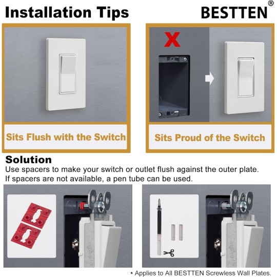 Screwless Decorator Wall Plate, USWP4 Series, 1 Gang Decorative Outlet Cover, Decor Light Switch Plate, Receptacle Face Plate, H4.69” x W2.91”, 50 Pack,Gloss Off White