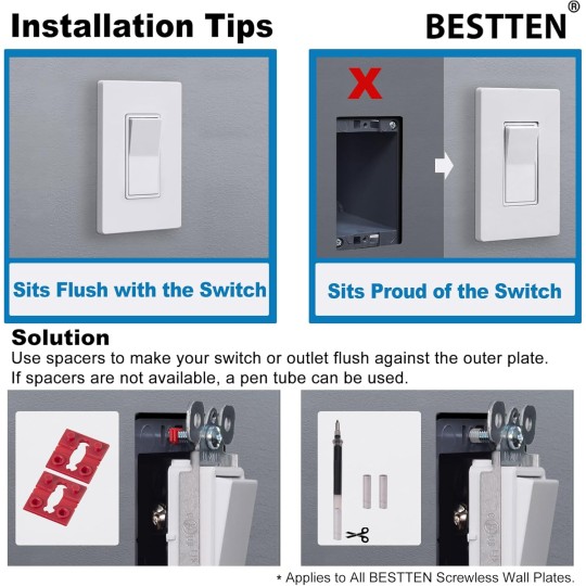 1 Gang Screwless Decorator Wall Plate, Decortive Outlet Cover, Light Switch Cover Plate, USWP6 Snow White Series Face Plate for Dimmer, GFCI, USB Receptacle, 50 Pack, H4.69” x W2.91”
