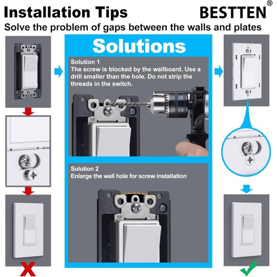 1 Gang Screwless Decorator Wall Plate, Decortive Outlet Cover, Light Switch Cover Plate, USWP6 Snow White Series Face Plate for Dimmer, GFCI, USB Receptacle, 50 Pack, H4.69” x W2.91”