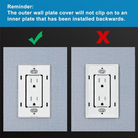 15 Amp Decorator Recetpacle Outlet, 50 Pack Tamper Resistant Standard Electrical Wall Outlet, 15A/125V, Decor Screwless Wallplate Included, UL Listed, White