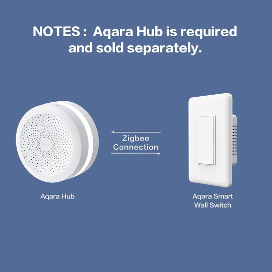 Smart Light Switch (No Neutral, Single Rocker) Plus Hub M2, Zigbee Switch, Remote Control and Set Timer for Home Automation, Compatible with Alexa, Apple HomeKit, Google Assistant