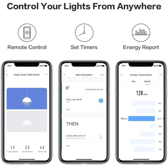 Smart Light Switch (with Neutral, Double Rocker) Plus Hub M2, Zigbee Switch, Remote Control and Set Timer for Home Automation, Compatible with Alexa, Apple HomeKit, Google Assistant