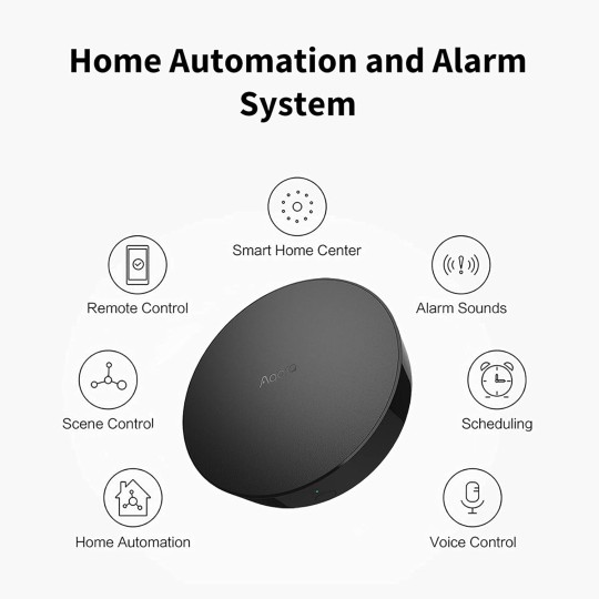 Smart Light Switch (with Neutral, Double Rocker) Plus Hub M2, Zigbee Switch, Remote Control and Set Timer for Home Automation, Compatible with Alexa, Apple HomeKit, Google Assistant