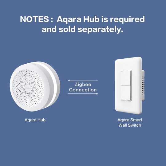 Smart Light Switch (with Neutral, Double Rocker) Plus Hub M2, Zigbee Switch, Remote Control and Set Timer for Home Automation, Compatible with Alexa, Apple HomeKit, Google Assistant
