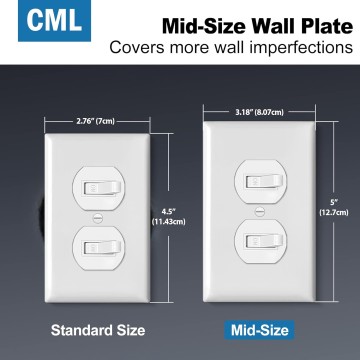 Mid-Size Duplex Wall Plates, 20 Pack Electrical Outlet Receptacle Covers, 1-Gang Switch Plates, Midway Size 3.18” x 5”, Impact Resistant, Gloss Finish, White