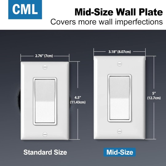 Mid-Size Decorator Wall Plates, 20 Pack Electrical Outlet Receptacle Covers, 1-Gang Switch Plates, Midway Size 3.18” x 5”, Impact Resistant, Gloss Finish, White
