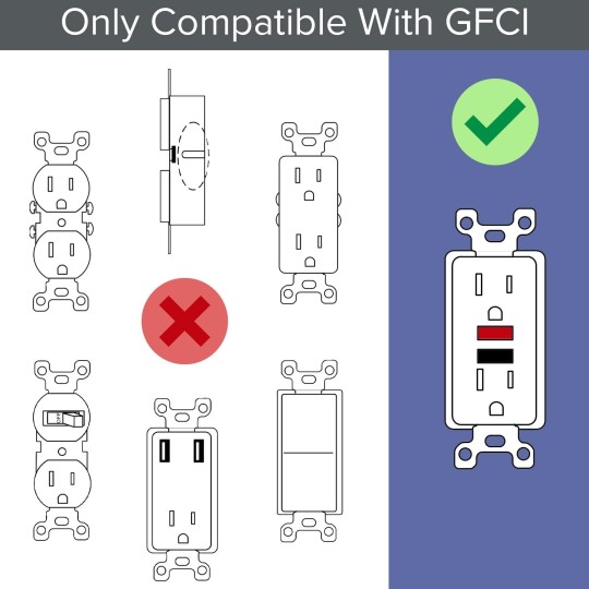 2 Pack - GuideLight 2 [For GFCI Outlets] - Replaces Plug-In Night Light - Electrical Receptacle Wall Plate with LED Night Lights - Auto On/Off Sensor - (GFCI, White)