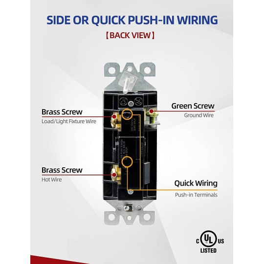 Single Pole Rocker Decora Light Switch, 15 Amp Self-grounding Electrical Light Switches, Residential Grade, UL Listed (50, Glossy White, Without Wall Plate)