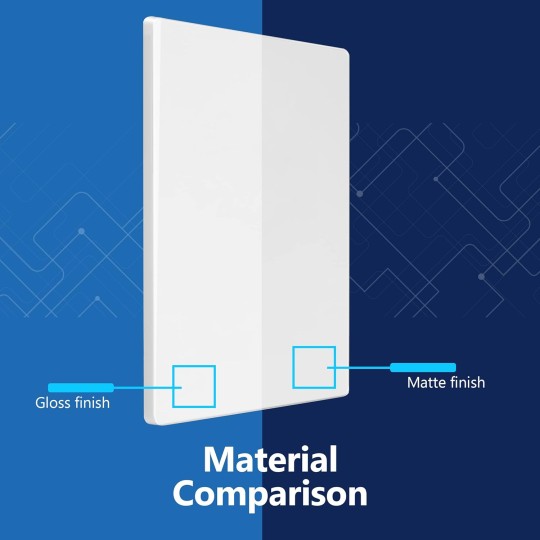 Blank Wall Plate, Temperature and Impact Resistant, UL Listed, Polycarbonate Thermoplastic, Screwless Design, Matte Finish, Modern Upgrade, Midsize, 1-Gang, 4.88” x 3.11”, White, 10 Pack