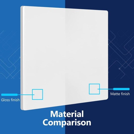 Double Blank Wall Plate, Temperature and Impact Resistant, UL Listed, Polycarbonate Thermoplastic, Screwless Design, Matte Finish, Modern Upgrade, Midsize, 2-Gang, 4.88” x 4.92”, White, 10 Pack