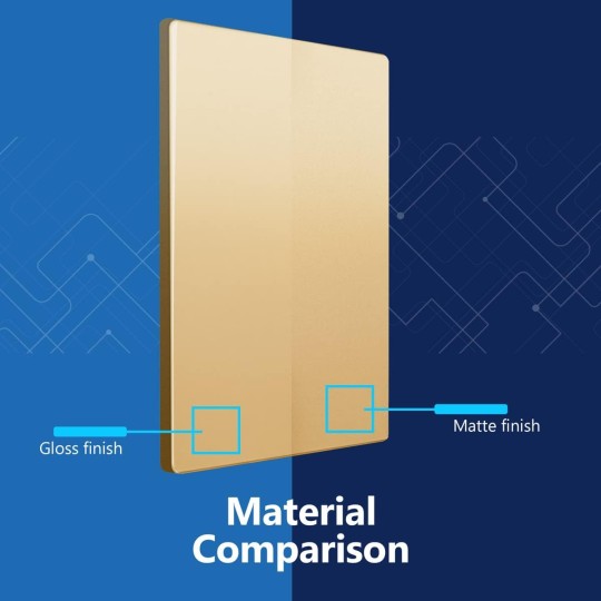 Blank Wall Plate, Temperature and Impact Resistant, UL Listed, Polycarbonate Thermoplastic, Screwless Design, Matte Finish, Modern Upgrade, Midsize, 1-Gang, 4.88” x 3.11”, Gold, 10 Pack