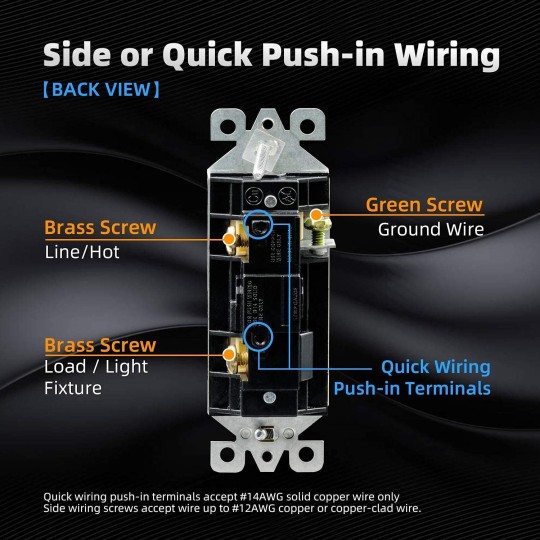 Matte White Single Pole Decors Light Switch with Plate 15Amp, 120/277V, Paddle Rocker Switch Replacement, On/Off Wall Switch, Self-Grounding, Residential Grade, w/Wall Plate, UL/CUL (50 Pack)