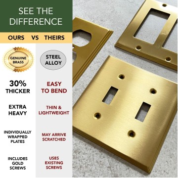 BRASS Metal Gold Outlet Cover or Decorative Light Switch Cover STANDARD SIZE Decorator Decora Light Switch Wall Plate Home Improvement Rocker/Outlet 1-Gang 10-Pack Modern