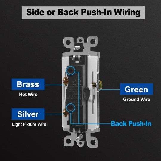 (50 Pack) Decorator Wall Light Switch, Single Pole Switch with Wall Plates, 15A 120/277V, White