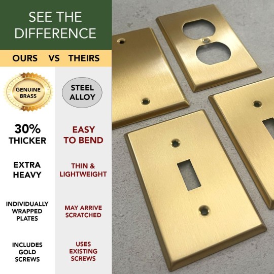 BRASS Metal Gold Light Switch Wall Plate or Outlet Cover Wall Plate MIDSIZE Single Receptacle Wallplate Covers 1 Gang Decoration Brushed Brass 4.92" x 3.15" Rocker 1-Pack