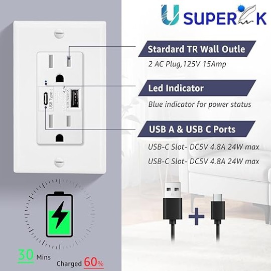 USB C Outlets,24W(4.8A,5V) with Type C USB Wall Charger Receptacles,Duplex 15Amp,PD &amp; QC 3.0,Wall Plate Included,Compatible with iPhone/Samsung/iPad,UL Listed,White,10PK