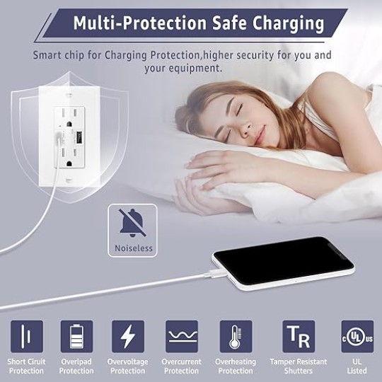 USB C Outlets,24W(4.8A,5V) with Type C USB Wall Charger Receptacles,Duplex 15Amp,PD &amp; QC 3.0,Wall Plate Included,Compatible with iPhone/Samsung/iPad,UL Listed,White,10PK