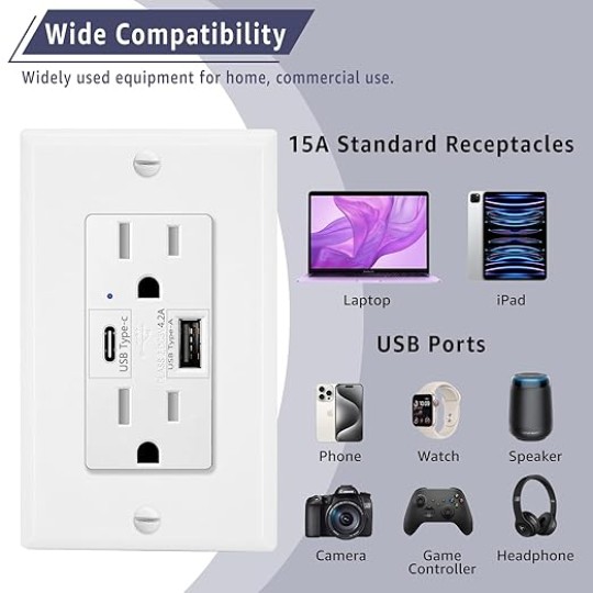 USB C Outlets,24W(4.8A,5V) with Type C USB Wall Charger Receptacles,Duplex 15Amp,PD &amp; QC 3.0,Wall Plate Included,Compatible with iPhone/Samsung/iPad,UL Listed,White,10PK