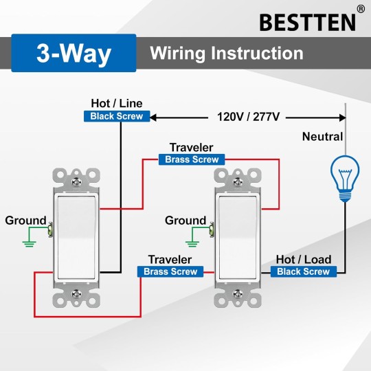 [40 Pack] 3-Way Decorator Wall Light Switch, 15A 120V/277V, On/Off Paddle Rocker Wall Switch, 3 Wire, UL Listed, White
