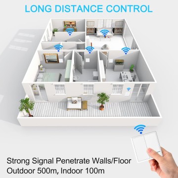 Smart Light Switch Receiver Kit, Wireless Light Switch Kit, Light Switch Panel Remotely Control 130ft Indoor 1900ft Outdoor, No Wiring Required without Tearing Wall 4x2-gang Switch 8 Receiver