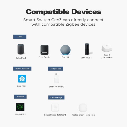 Zigbee Smart Switch (4 Pack),Toggle/Rocker, No Wiring Needed.Hub Required, Compatible with Echo Devices with Zigbee Hub Built-in,Home Assistant,Hubitat,SmartThings,Homey