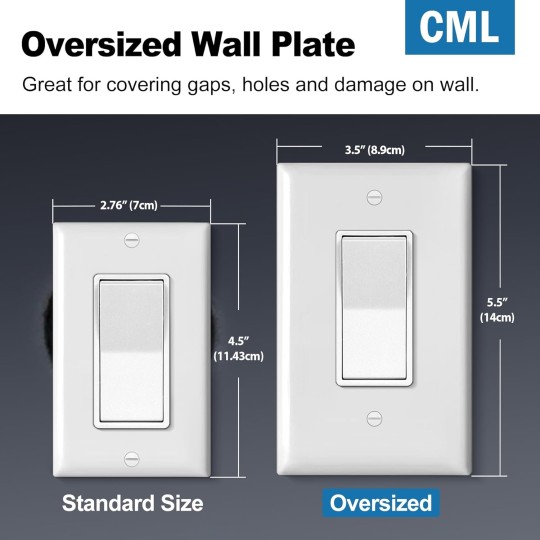 Oversized Decorator Wall Plate, 20 Pack Electrical Outlet Receptacle Covers, Jumbo 1-Gang Switch Plates, Over-Size 3.5” x 5.5”, Impact Resistant, Gloss White, ETL Listed