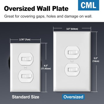 Jumbo Duplex Outlet Covers, 20 Pack Oversized Electrical Outlet Wall Plate, 1-Gang Switch Plates, Dual Receptacle Faceplate, Over-Size 3.5” x 5.5”, Impact Resistant, Gloss White