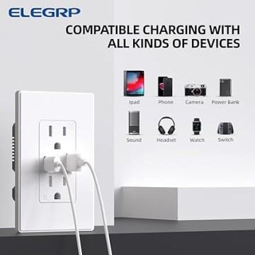 USB Charger Wall Outlet, USB Receptacle with USB A & USB C Ports, 15 Amp Duplex Tamper Resistant Receptacle Plug NEMA 5-15R, Wall Plate Included, UL Listed, 20 Pack, Matte White