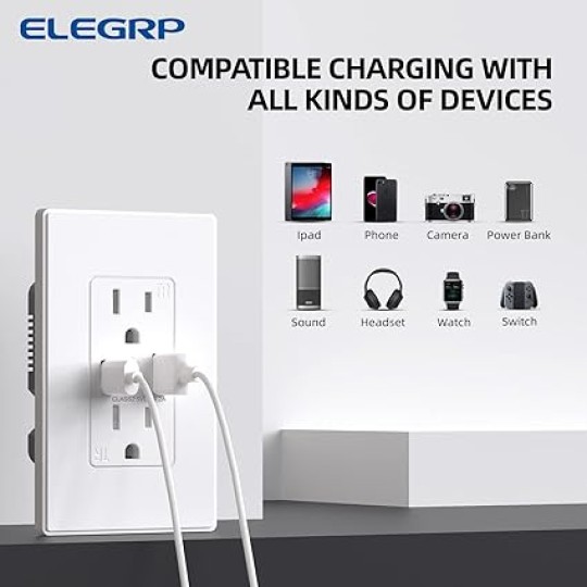 USB Charger Wall Outlet, USB Receptacle with USB A & USB C Ports, 15 Amp Duplex Tamper Resistant Receptacle Plug NEMA 5-15R, Wall Plate Included, UL Listed, 20 Pack, Matte White