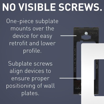 radiant RWP262WCC6 Screwless Wall Plates, 2 Gang, Two Decorator Rocker GFCI Cover, White (6 Pack)