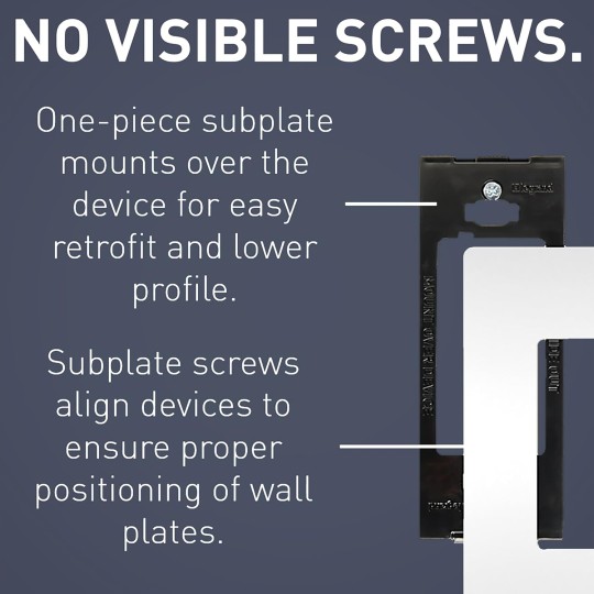 radiant RWP262WCC6 Screwless Wall Plates, 2 Gang, Two Decorator Rocker GFCI Cover, White (6 Pack)