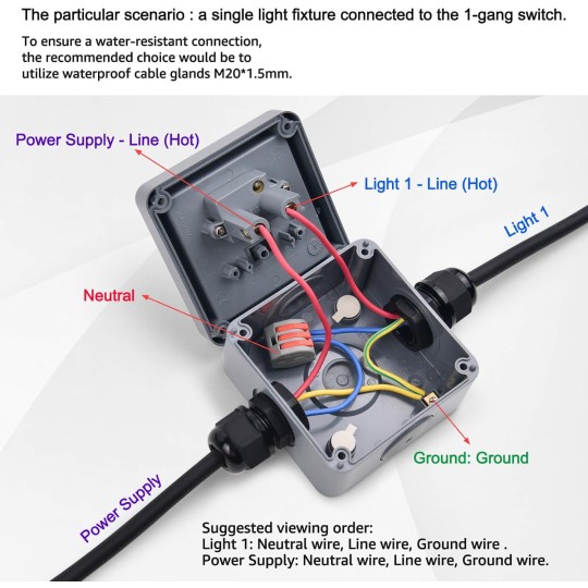 1PK IP66 Waterproof Switch, SPDT（Single Pole Double Throw） Switch, 2 Way Single Light Switch for Outdoor Garden,with 10PK GFCI Outlet 15 Amp Receptacles