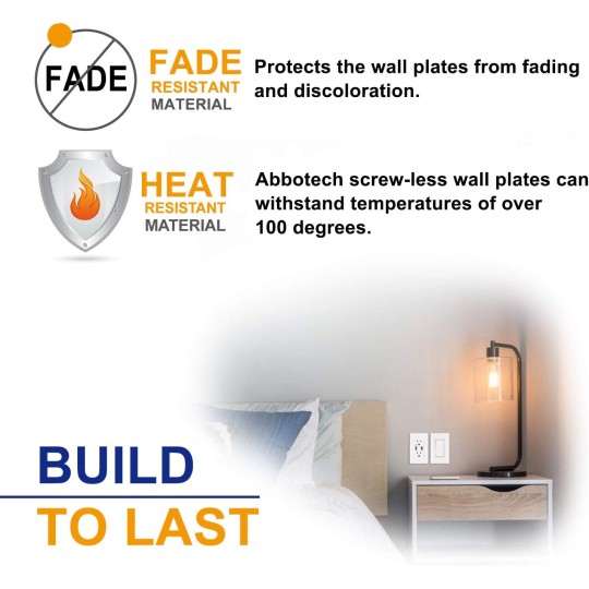 1-Gang Screwless Decorator Wall Plates, Child Safe Standard Size Outlet Cover, Unbreakable Polycarbonate Thermoplastic,Glossy White, 40 Pack,UL Listed