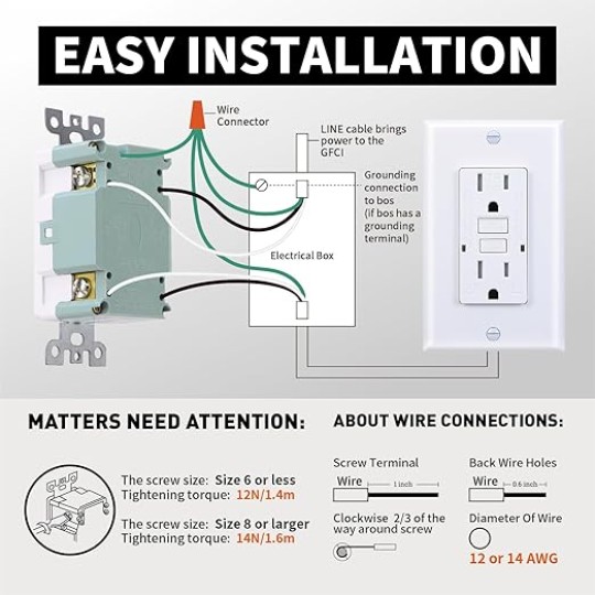 15 Amp GFCI Outlet, Tamper-Resistant, Weather Resistant Receptacle Indoor or Outdoor Use, LED Indicator with Decor Wall Plates and Screws，UL Listed, White (White, 20 Pack)