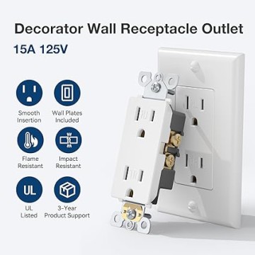 50 Pack 15A Wall Outlet, White Decorator Receptacle with Wall Plate & 12 Pack 20A GFCI Outlets