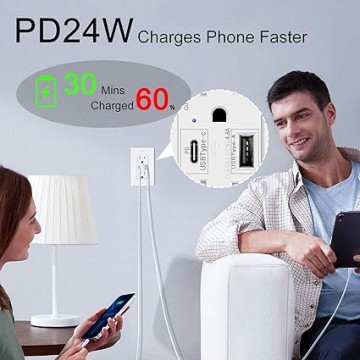 USB C Outlets Fast Charging,Greencycle 10PK 15Amp Electrical Outlet With USB C Ports,Quick Charge Without Adapter Type C Outlet High Speed Charing (4.8A/5V),Tamper Resistant with Wall Plate ETL Listed